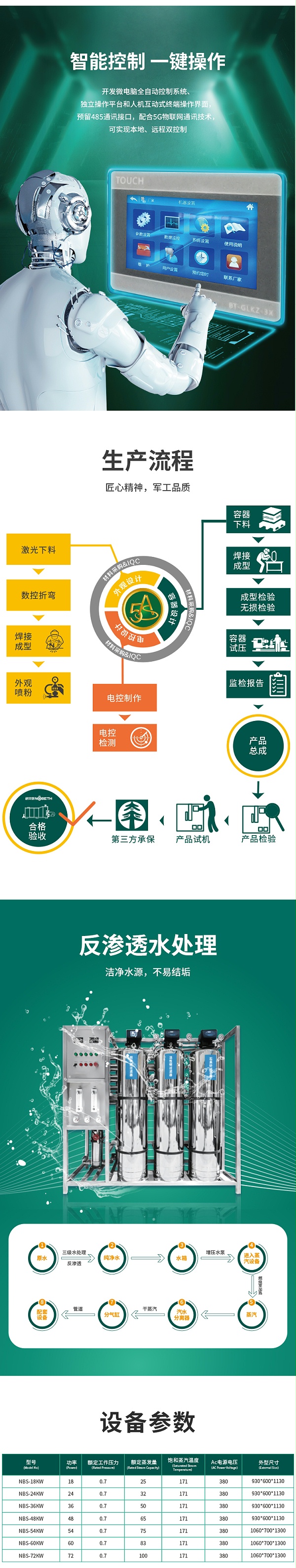 CH款电加热蒸汽发生器